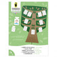 Family Tree Creative Kit