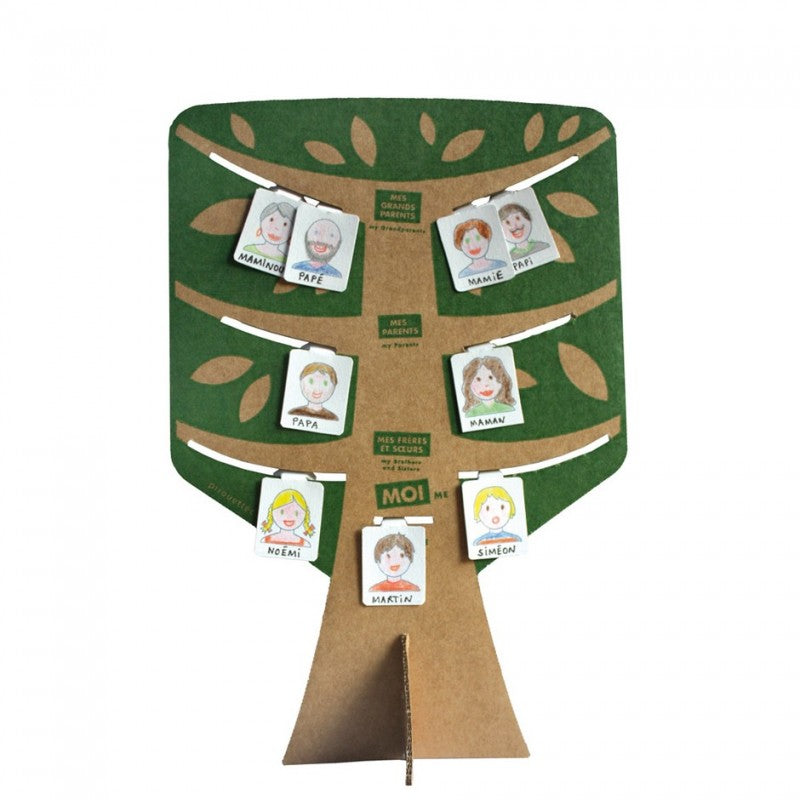 Family Tree Creative Kit