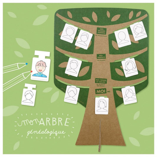 Family Tree Creative Kit